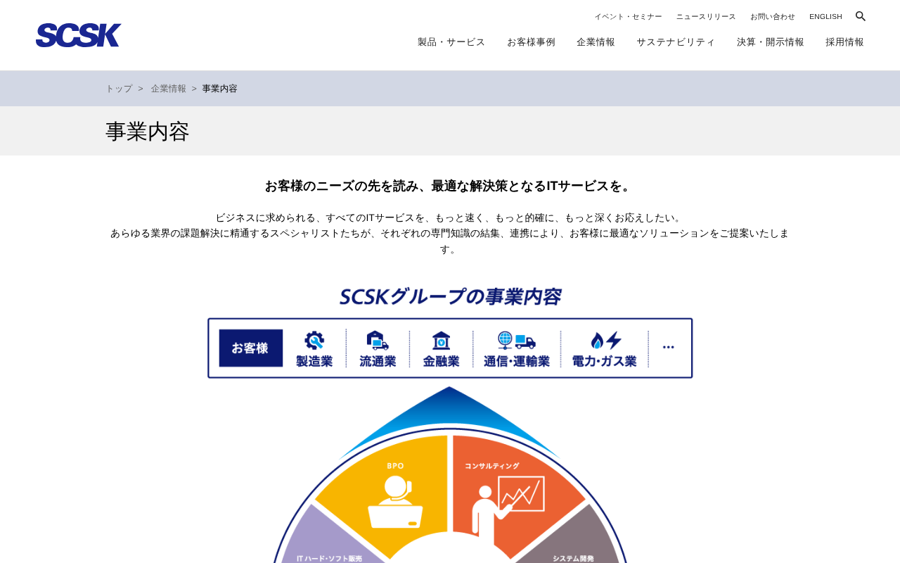 システム開発会社おすすめ19選|タイプ別の選び方と費用相場を比較-8
