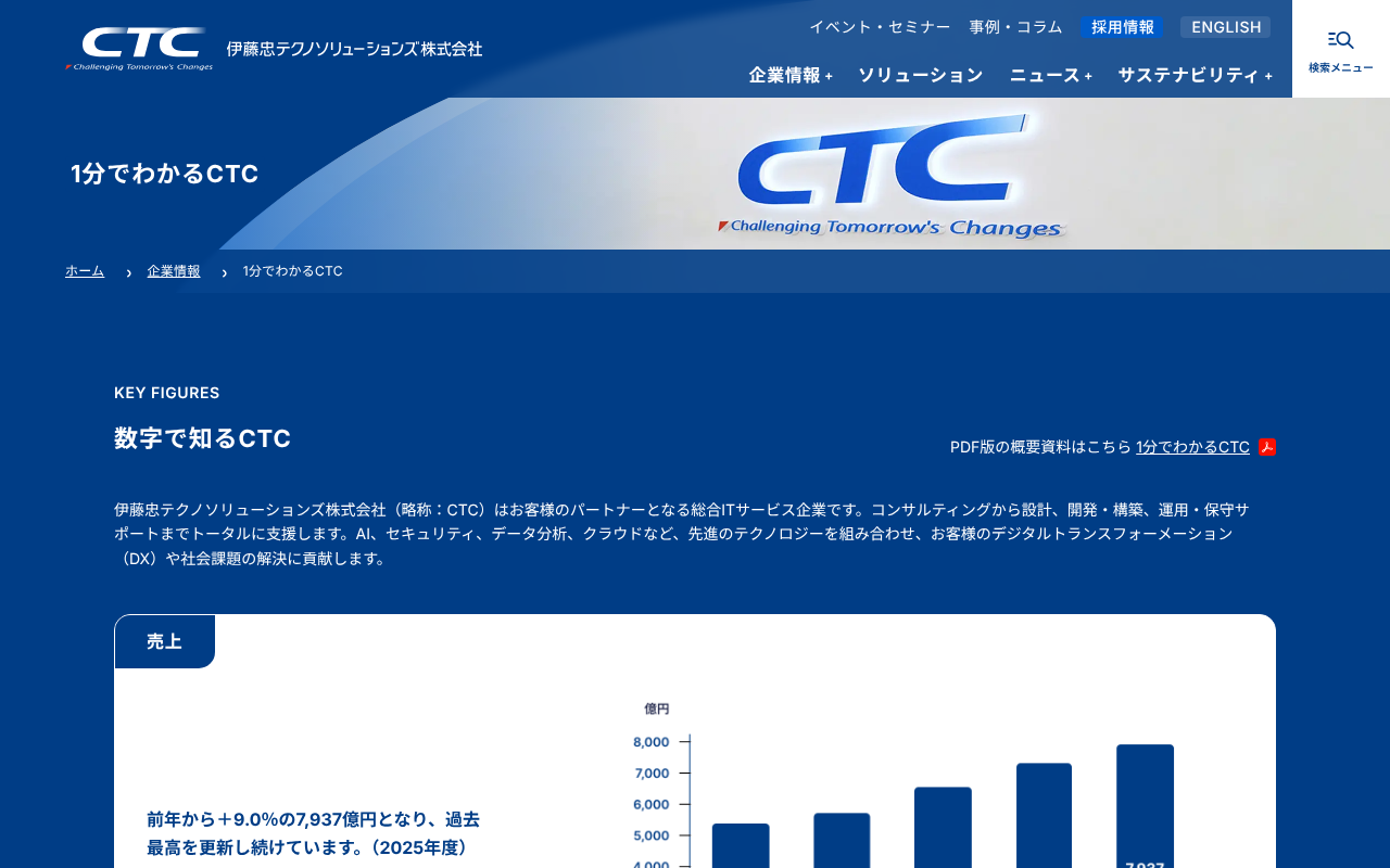 システム開発会社おすすめ19選|タイプ別の選び方と費用相場を比較-9