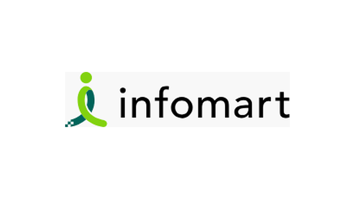 Manageboard