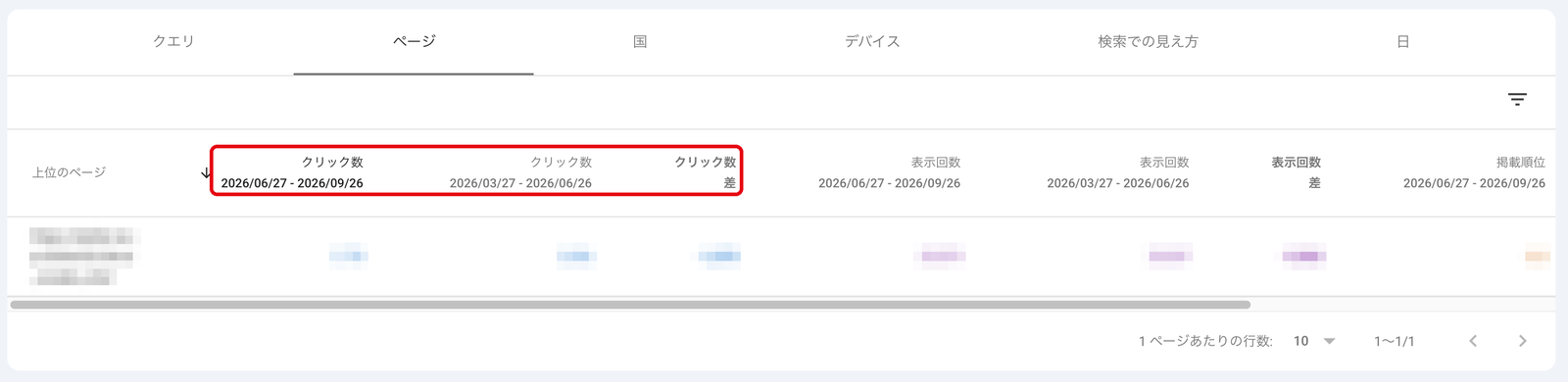 検索順位の確認方法｜サーチコンソールの手順と下がったときの対処-8