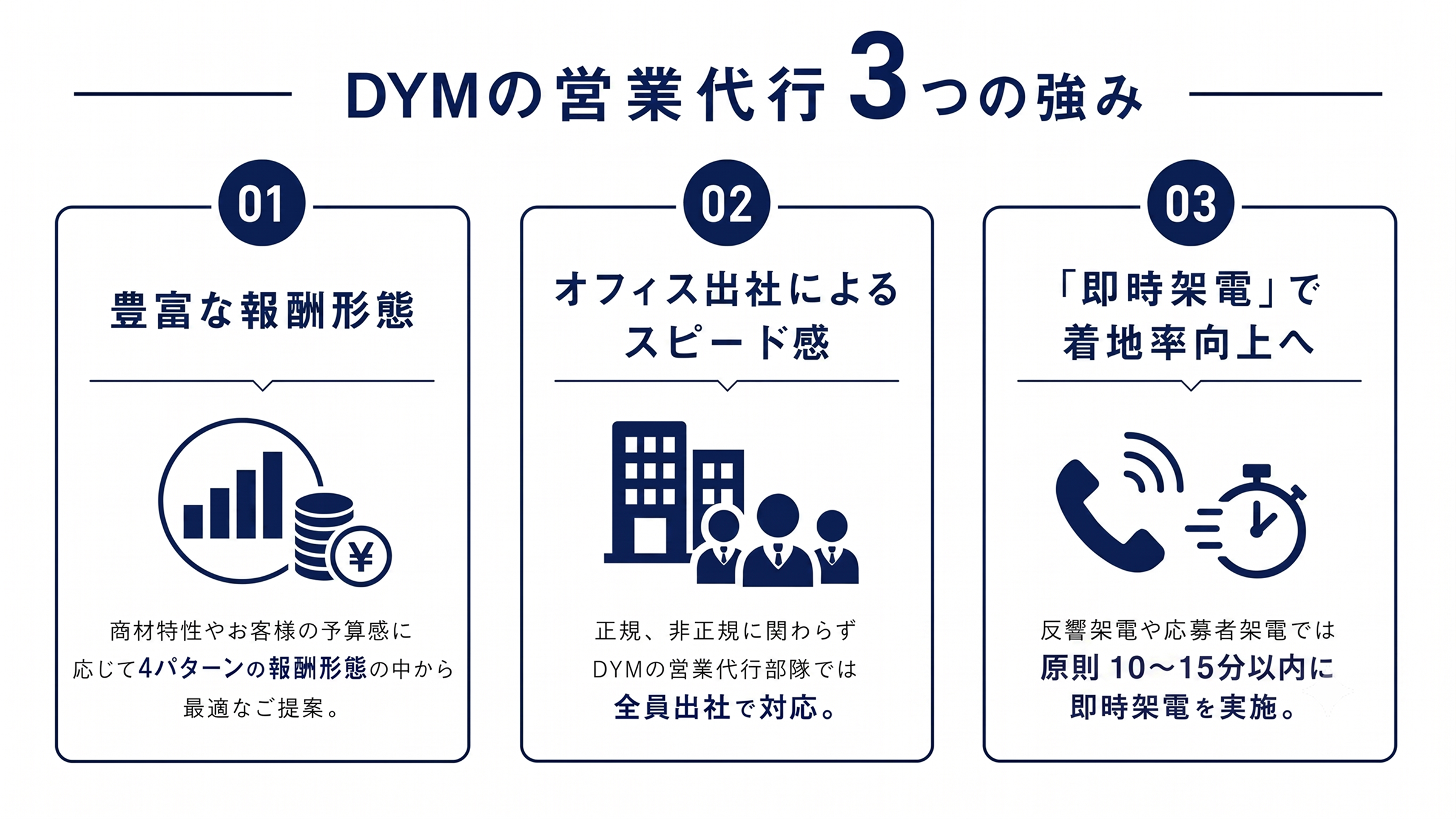 営業代行の3つのメリット
