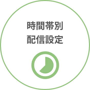 時間帯別配信設定