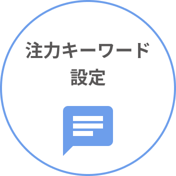 注力キーワード設定