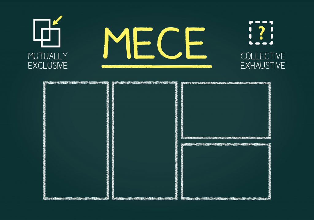 MECEとは？フレームワークで論理的思考を学ぼう