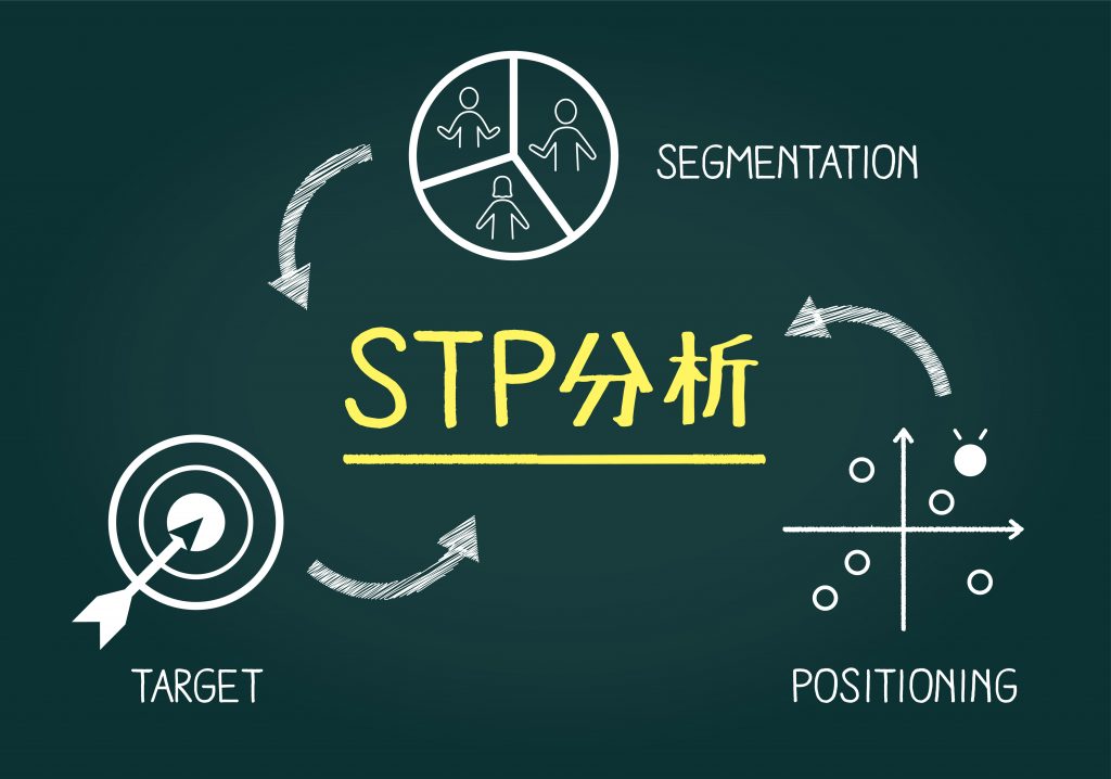 STP分析とは？具体的なやり方やメリット・デメリットを解説