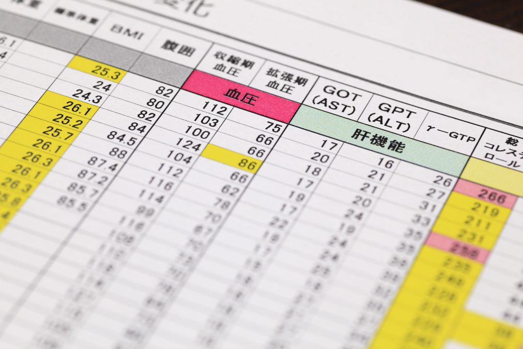 健康診断の基本とは