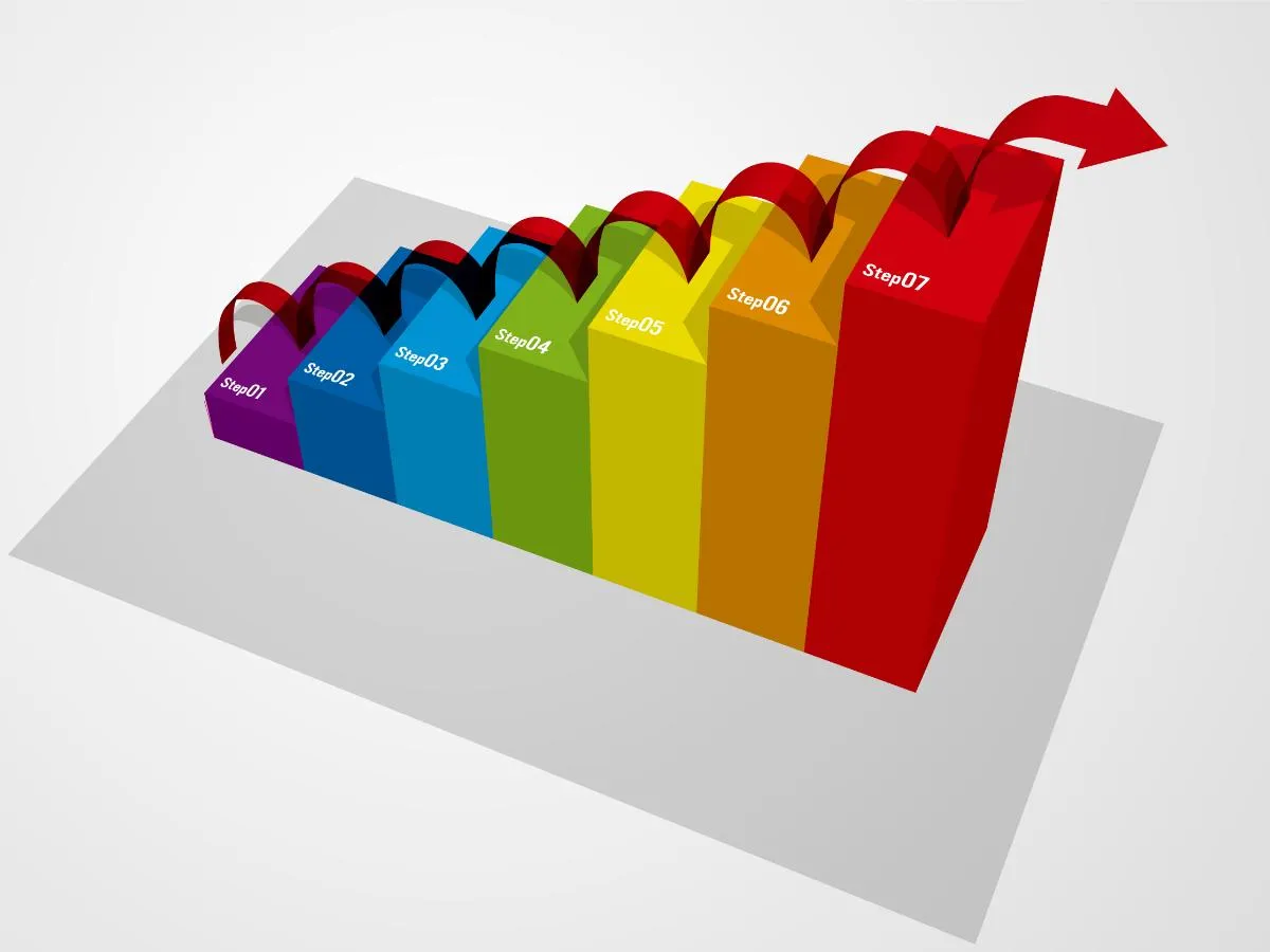 システム開発会社のM&A完全ガイド｜IT業界の動向や成功のポイントを徹底解説