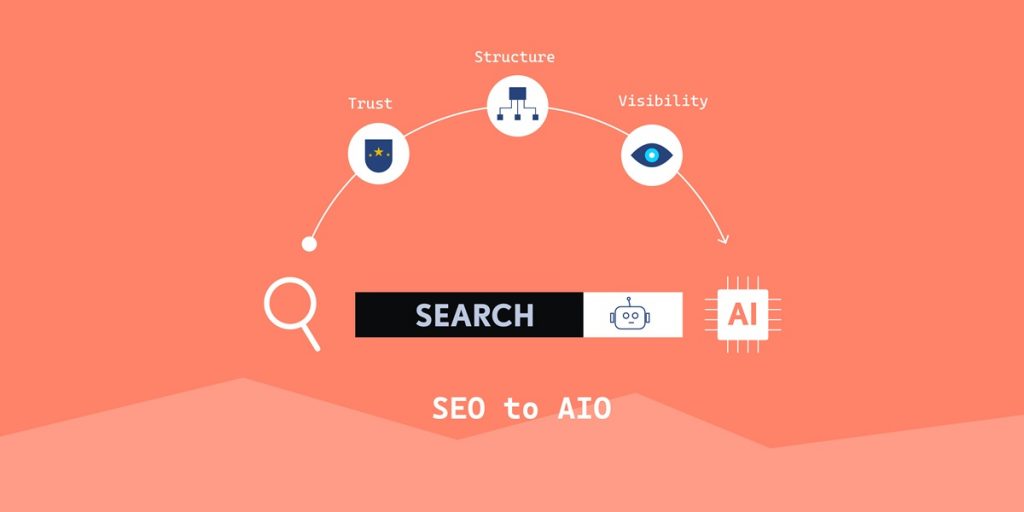 AIOとは？AI時代のSEO戦略「AI最適化」を徹底解説