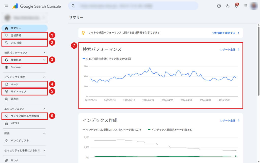 サーチコンソールのサマリー画面と、左メニューの各項目の場所