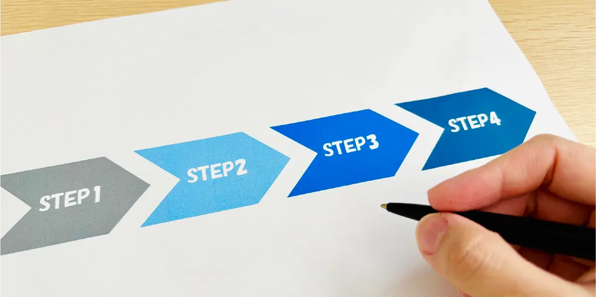 STEPと書かれたグレーや青の矢印が右を向いて四つ並んでいる